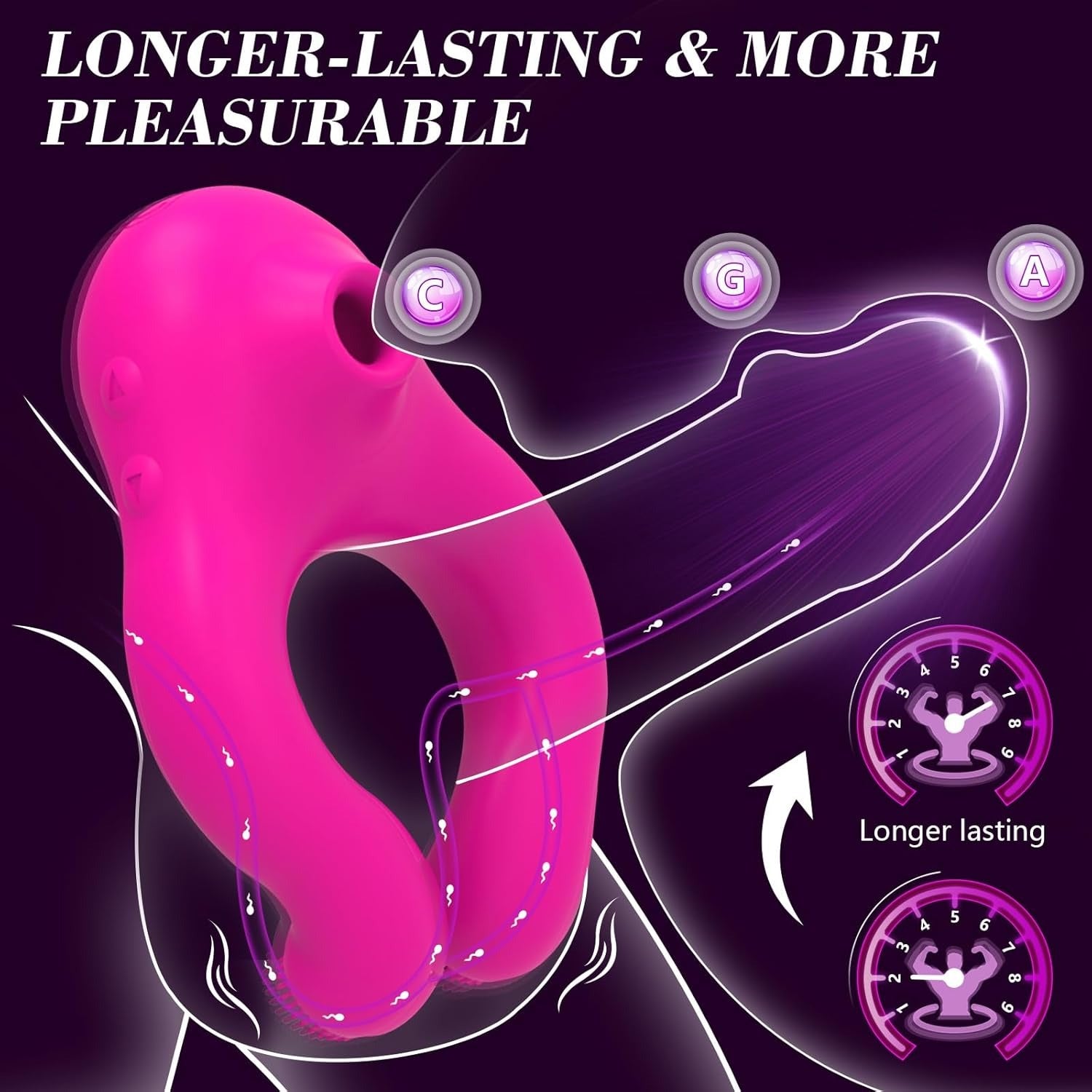 Vibrating Penis Ring Clitoral Stimulaor - Lesme Vibe