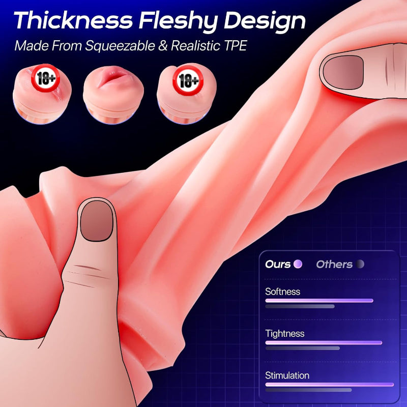 3 Sleeves Sets Pocket Pussy - Lesme Vibe