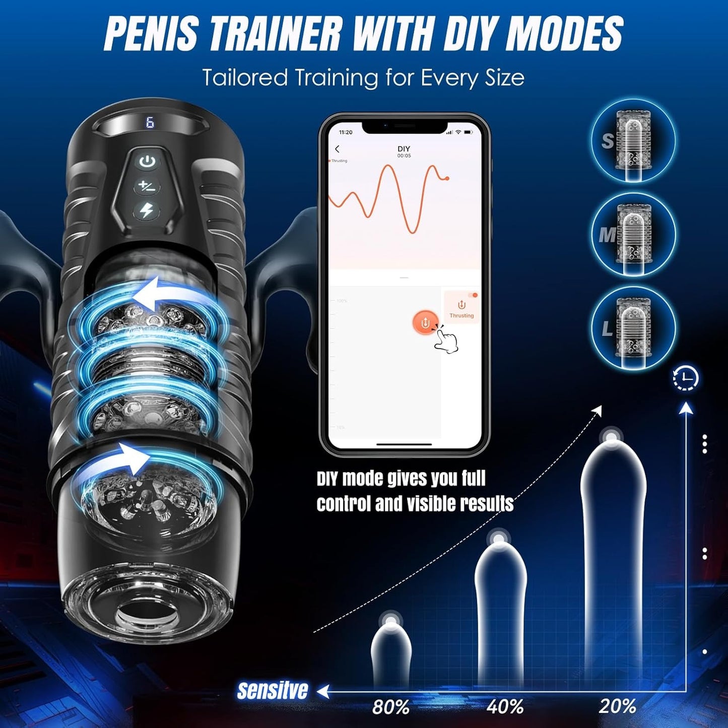Automatic Penis Pump APP Control